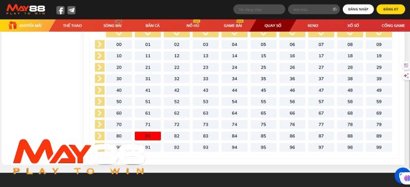 Chia sẻ kinh nghiệm chơi xổ số May88 cực kỳ hiệu quả